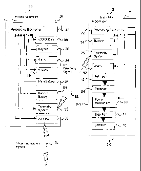 Une figure unique qui représente un dessin illustrant l'invention.